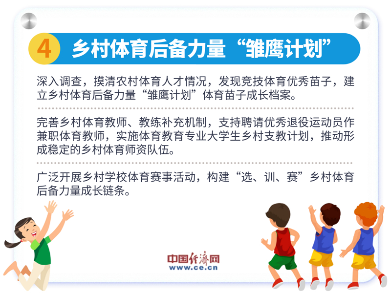 让乡村体育热起来！体育总局等12部门联手，推进五大行动计划→ 中国经济网——国家经济门户