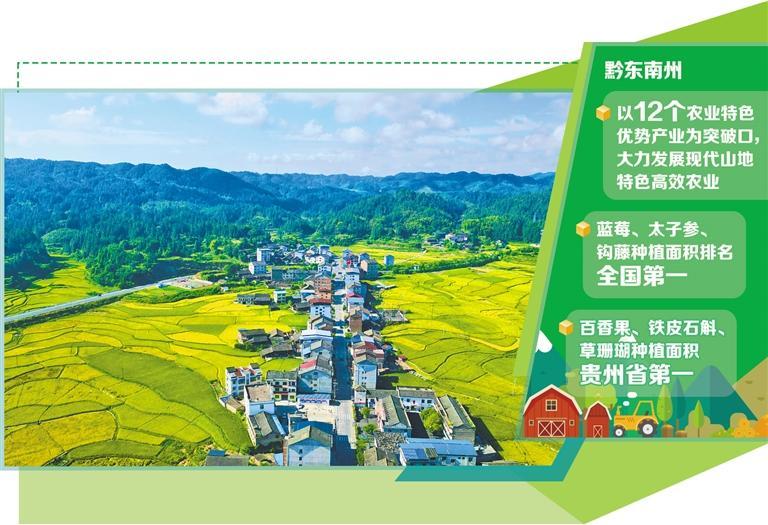 苗岭侗寨气象新