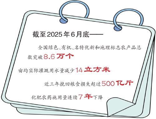 新征程上，加快农业发展全面绿色转型