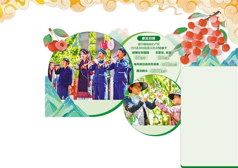 贵州 布依村寨樱桃红